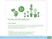 Filialleiter (m/w/d)