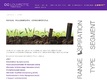 LOUVRETTE GmbH