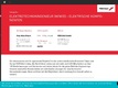Elektrotechnikingenieur (m/w/d) - Elektrische Komponenten